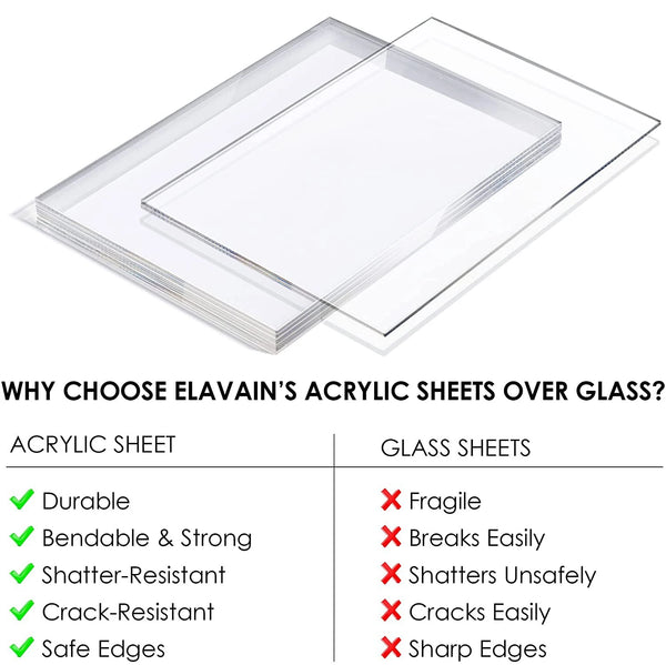 Professional packaging of acrylic sheets with protective film and secure boxing for safe delivery