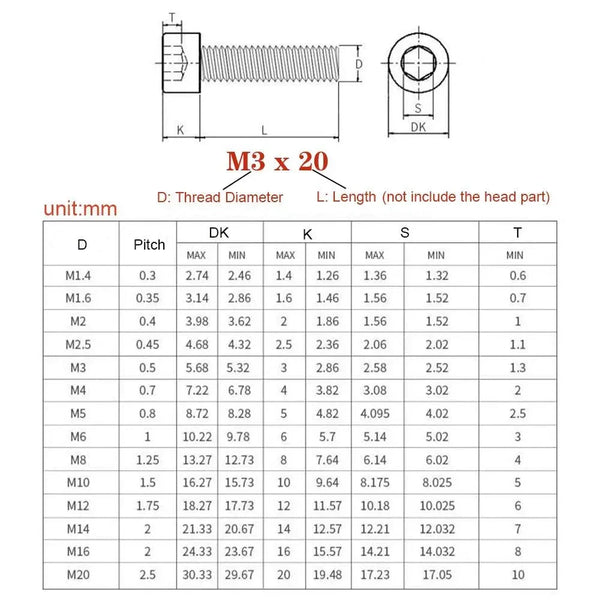 Customizable PEEK fasteners and plastic screws for industrial use