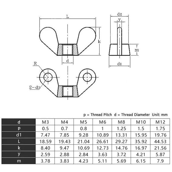 Nylon butterfly nuts mounted on furniture board for DIY fastener demonstration