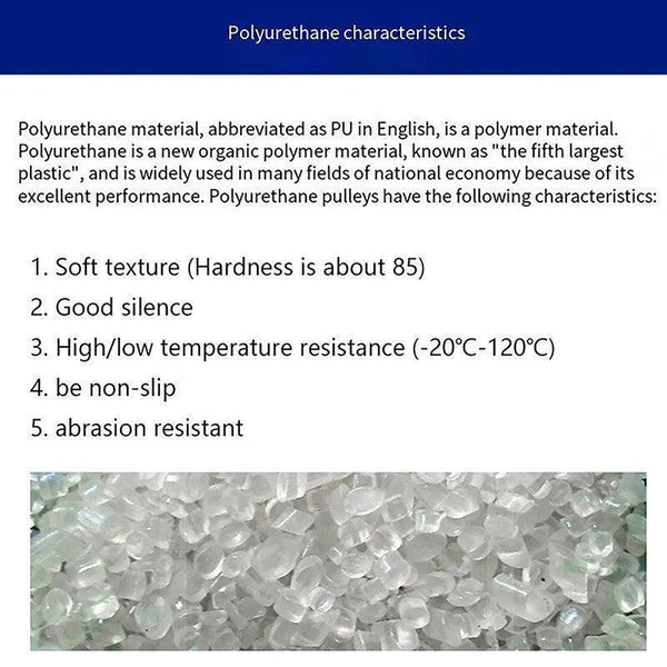 Close-up of double-bearing polyurethane guide wheel for furniture drawers