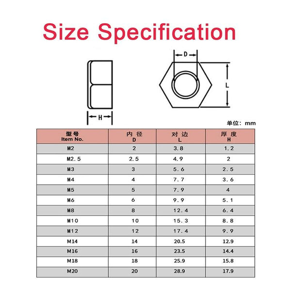 Plastic nylon hex nuts mounted on stainless steel bolts