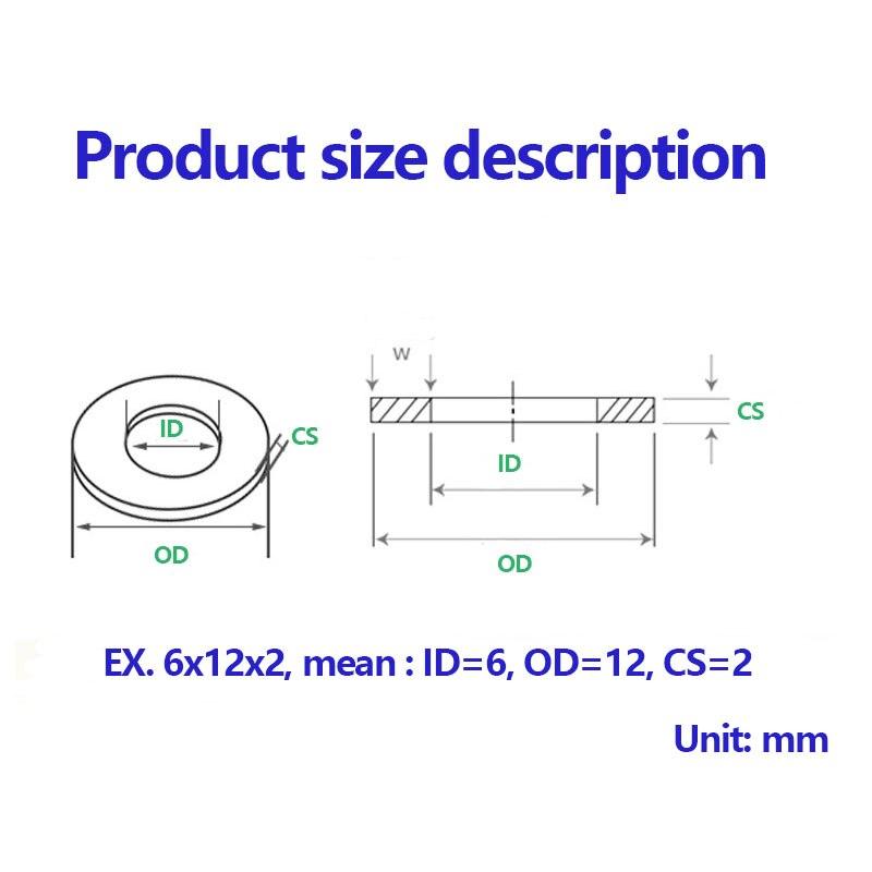 Size chart of PTFE washers showing metric and inch measurements for inner and outer diameters