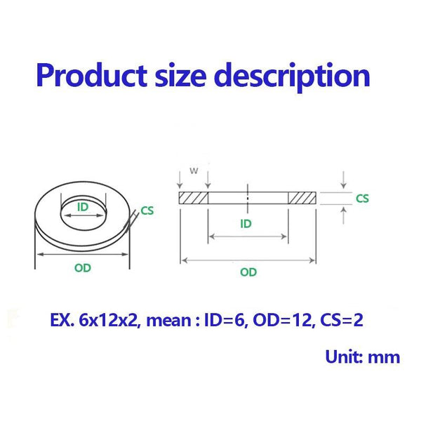 Size chart of PTFE washers showing metric and inch measurements for inner and outer diameters