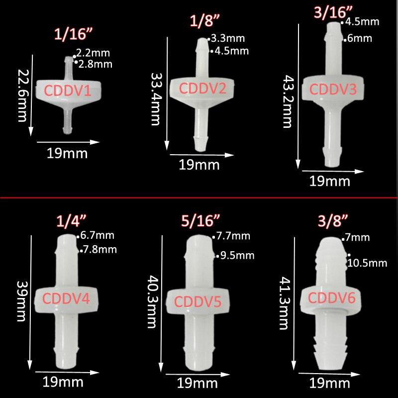 BSP 1/2 inch PVDF check valve for ozone generator non-return application