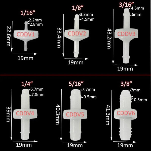 BSP 1/2 inch PVDF check valve for ozone generator non-return application