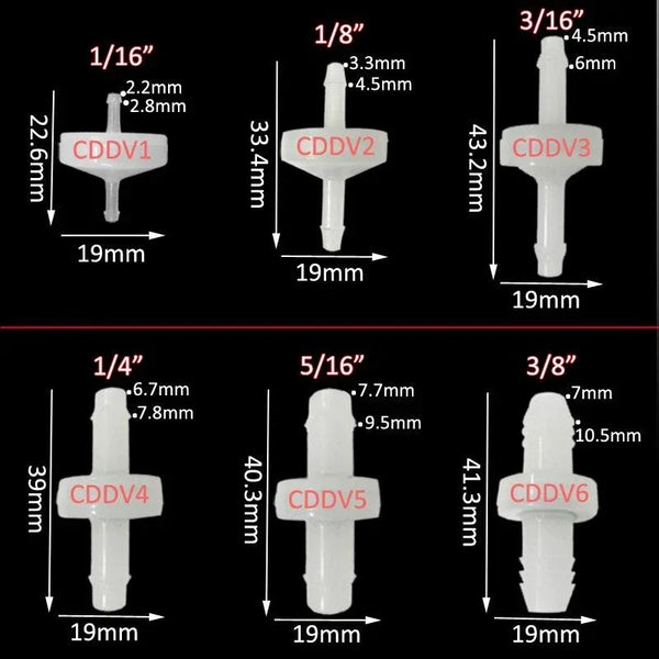 BSP 1/2 inch PVDF check valve for ozone generator non-return application