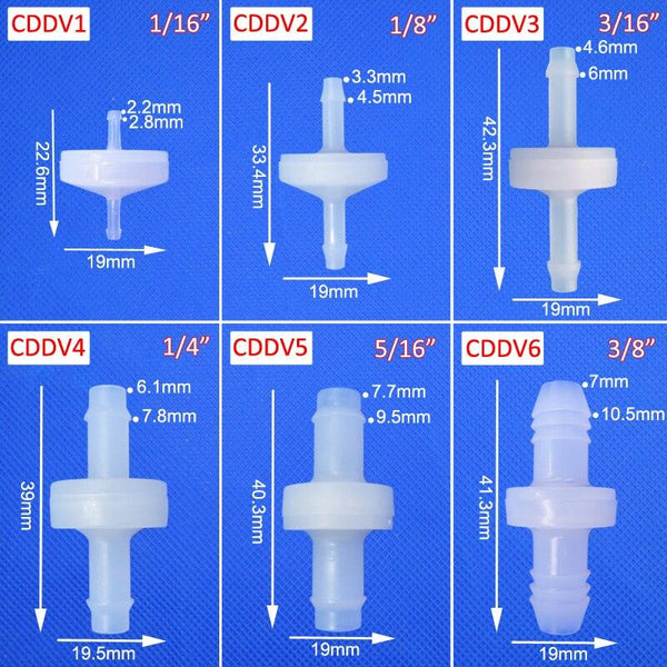 Close-up of PVDF valve thread and port size detail