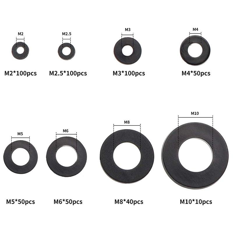 Nylon Washer Application 