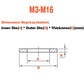Size comparison of Bakelite gaskets from M3 to M16