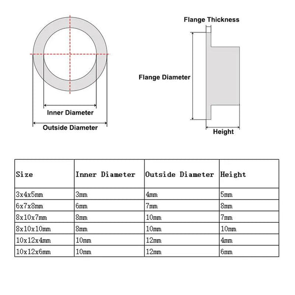 Side view of self-lubricating POM plastic flanged bushing