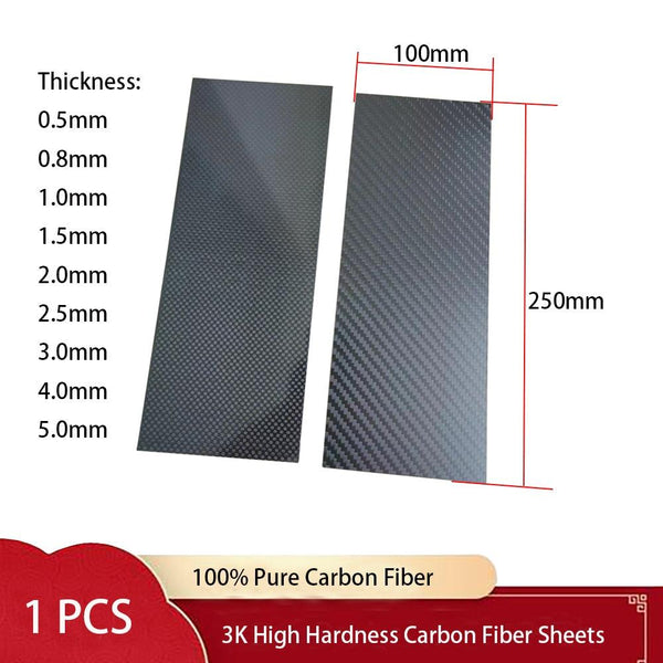 Comparison between plain and twill weave carbon fiber sheets